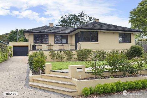 14 Hopetoun Cct, Deakin, ACT 2600