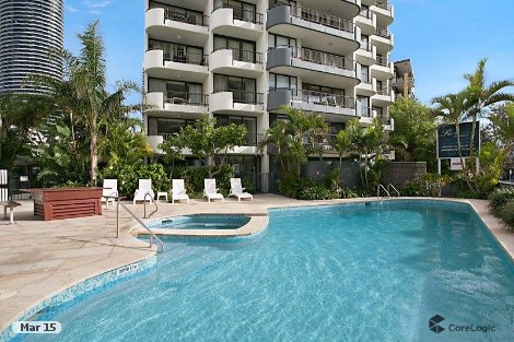 1603/8 Albert Ave, Broadbeach, QLD 4218