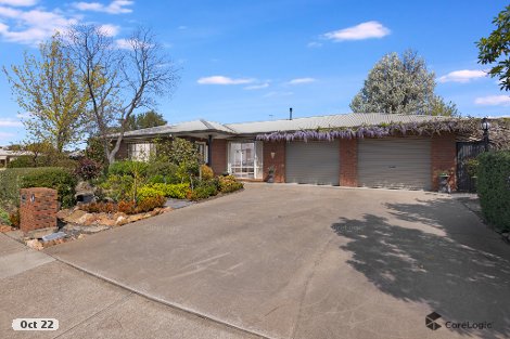 4 Fulton Ave, Horsham, VIC 3400