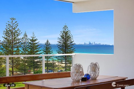 10/7 Rutledge St, Coolangatta, QLD 4225