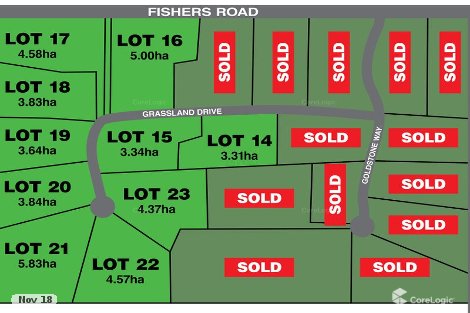 Lot 22 Grassland Dr, Barnawartha, VIC 3688