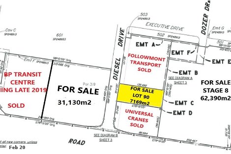 129-133 Diesel Dr, Paget, QLD 4740