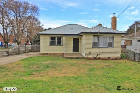 822 Humffray St S, Mount Pleasant, VIC 3350