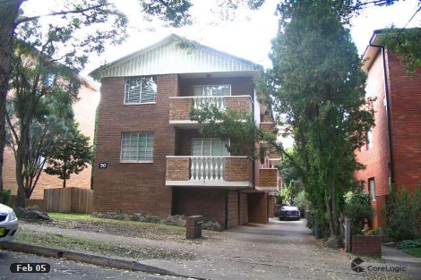 4/32 St Georges Pde, Hurstville, NSW 2220