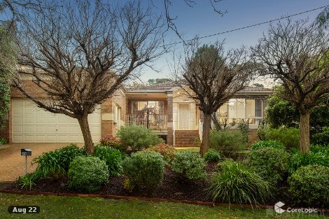 25 Allens Rd, Heathmont, VIC 3135