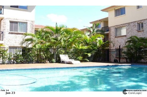 19/14-16 Spendelove Ave, Southport, QLD 4215