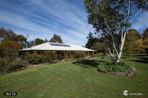 16 Ewing St, Tylden, VIC 3444