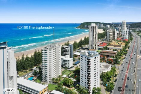 42/170-180 The Esplanade, Burleigh Heads, QLD 4220