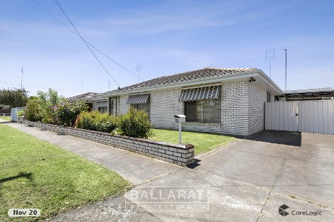 901 Talbot St S, Redan, VIC 3350