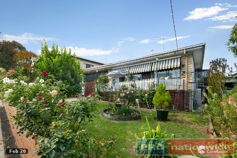 41 King St S, Ballarat East, VIC 3350