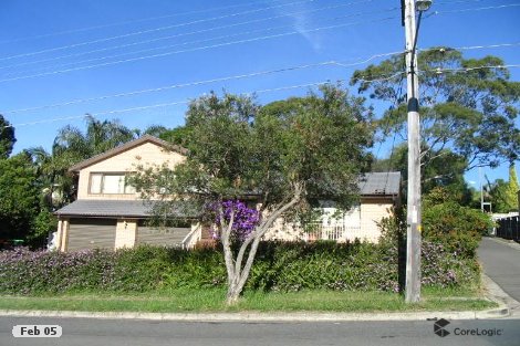 71 Woids Ave, Allawah, NSW 2218