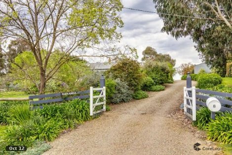 8 Benson Dr, Yering, VIC 3770