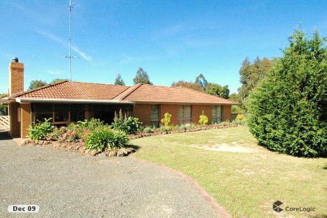 15 Melaleuca Rd, Enfield, VIC 3352