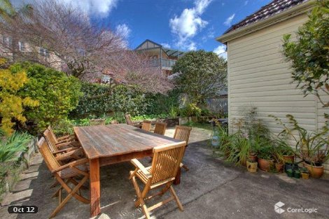 6 The Terrace, The Hill, NSW 2300