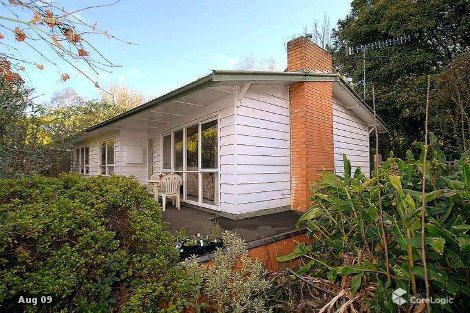 12 Moxhams Rd, Monbulk, VIC 3793