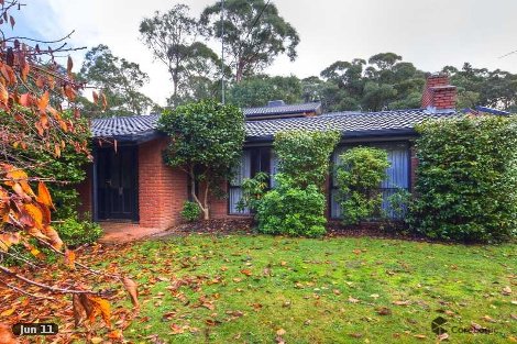 22 Mount Helen Ave, Mount Helen, VIC 3350