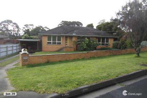 40 Spring St, Elliminyt, VIC 3250