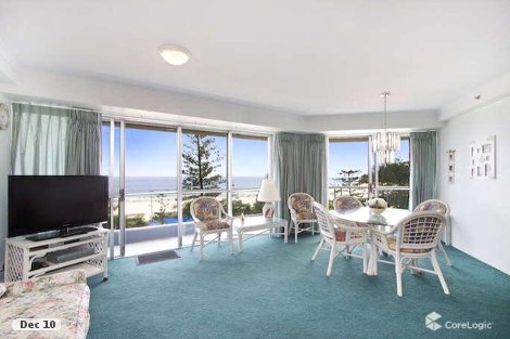 17/162 Marine Pde, Coolangatta, QLD 4225