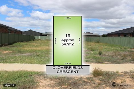 19 Cloverfields Cres, Epsom, VIC 3551