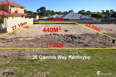 28 Gamble Way, Karrinyup, WA 6018