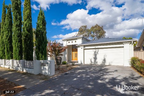 186 Majura Ave, Ainslie, ACT 2602