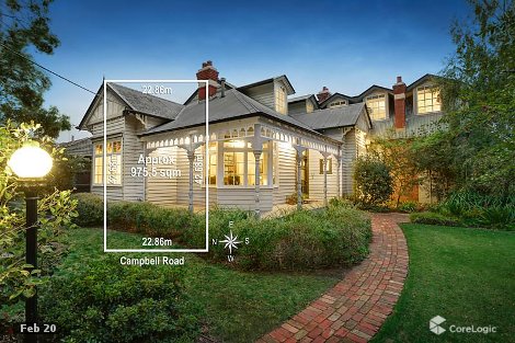 2 Campbell Rd, Deepdene, VIC 3103