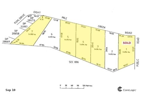 5 Eight Mile Creek Rd, Racecourse Bay, SA 5291