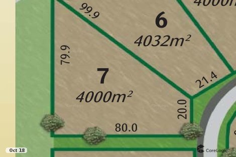 Lot 7 Aspect Way, Karalee, QLD 4306