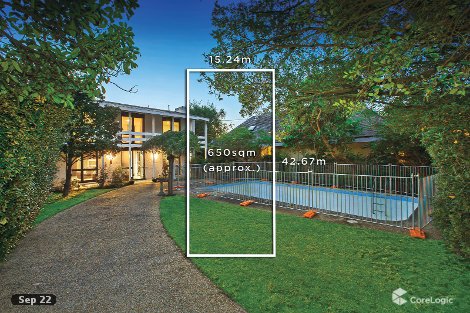 1a Barnsbury Rd, Deepdene, VIC 3103