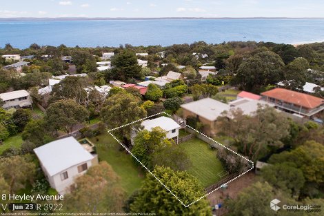 8 Heyley Ave, Ventnor, VIC 3922