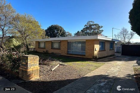 58 Belconnen Way, Page, ACT 2614