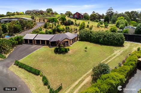 4 Eagle Ct, Worrolong, SA 5291