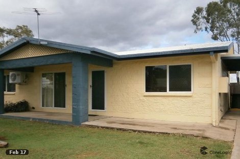 30 Pompeii St, Kelso, QLD 4815