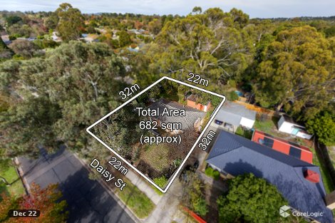 28 Daisy St, Heathmont, VIC 3135