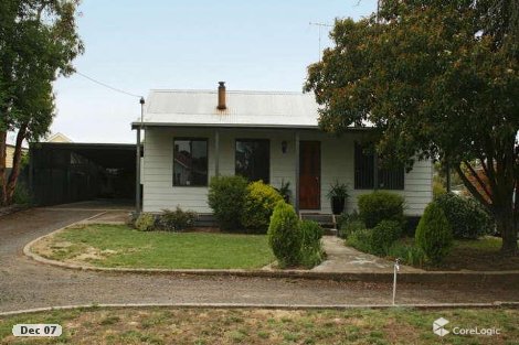 618 York St, Ballarat East, VIC 3350