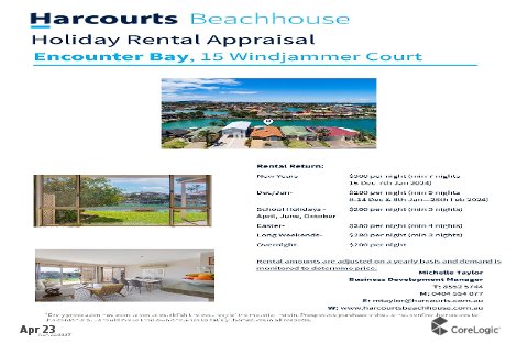 15 Windjammer Ct, Encounter Bay, SA 5211