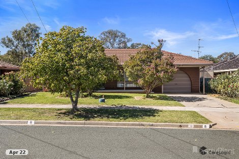 8 Sydenham Ave, North Bendigo, VIC 3550