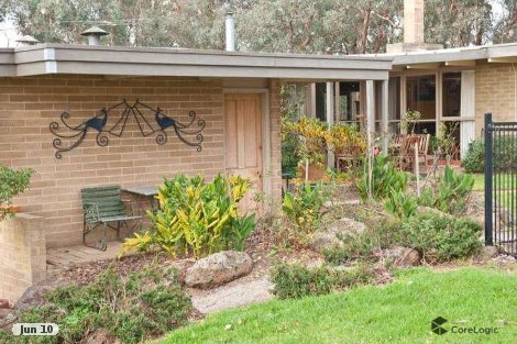 135 Kangaroo Ground-Warrandyte Rd, North Warrandyte, VIC 3113