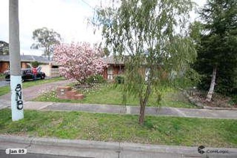 19 Toolimerin Ave, Bayswater North, VIC 3153