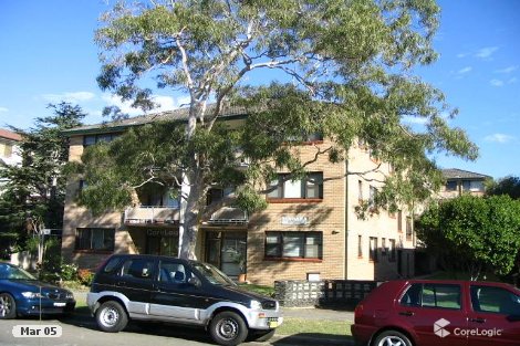 13/103-105 Alfred St, Sans Souci, NSW 2219