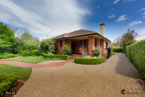 69 Elimatta St, Braddon, ACT 2612