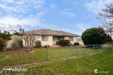 58 Leura Rd, Orange, NSW 2800