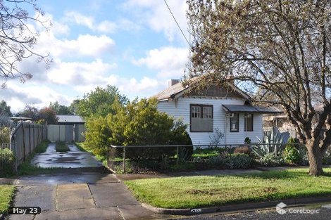 20 Webster St, Wycheproof, VIC 3527