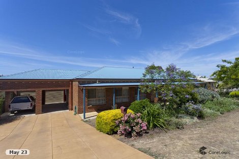 23 Dunstan St, Sailors Gully, VIC 3556