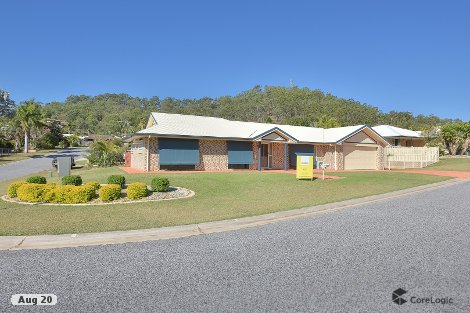 1 Buckingham Ct, Telina, QLD 4680