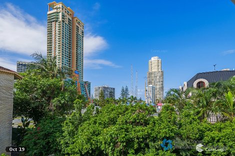 133/21 Cypress Ave, Surfers Paradise, QLD 4217