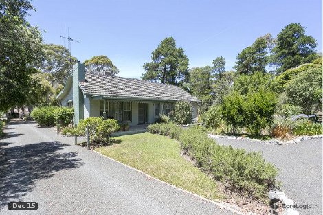 70 Racecourse Rd, Ascot, VIC 3551