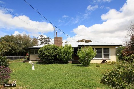 25 Logan St, Derrinallum, VIC 3325