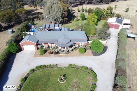 1144 Murray Valley Hwy, Wharparilla, VIC 3564