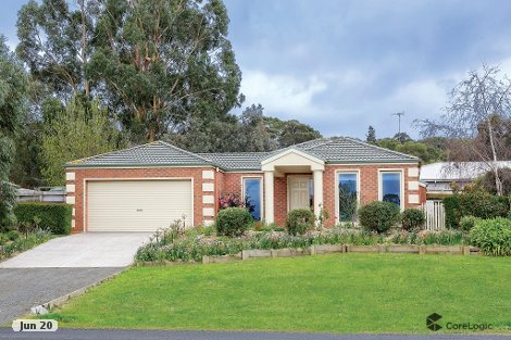 104 Palmerston St, Buninyong, VIC 3357